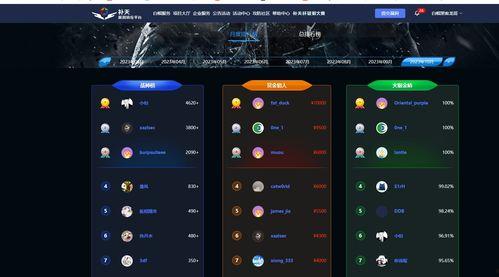 黑客抖音吃瓜是真的吗视频,黑客抖音吃瓜视频真相，是真是假一探究竟